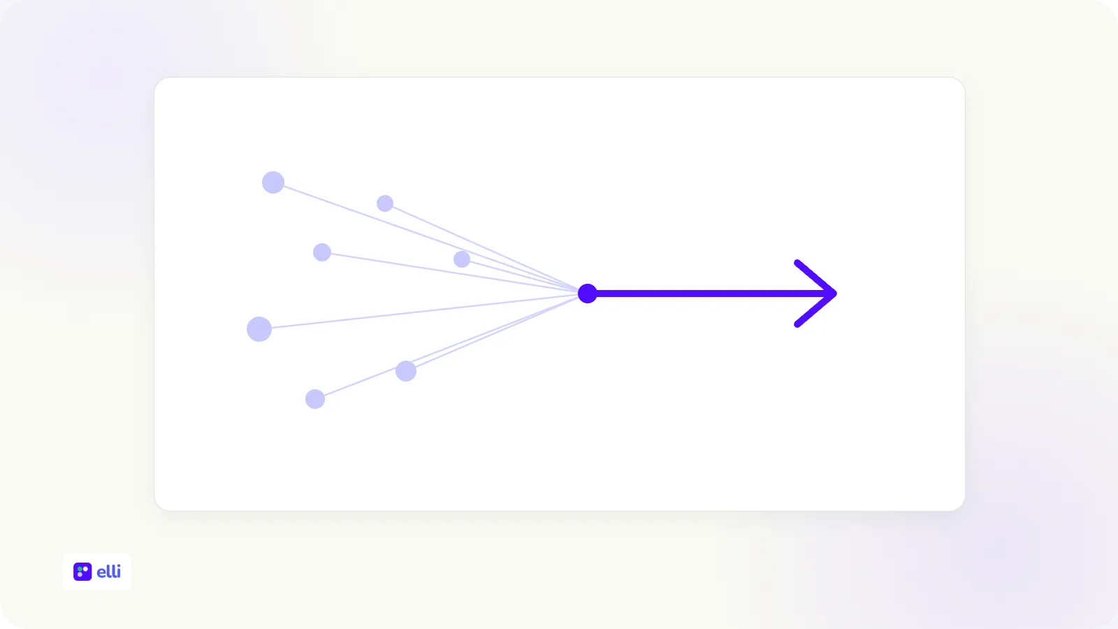 Collecting and analysing employee feedback: from survey to targeted action
